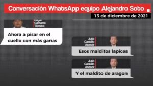 Los trolles de Alejandro Soto: Trabajadores de su despacho usan cuentas falsas para atacar a otros congresistas de Cusco