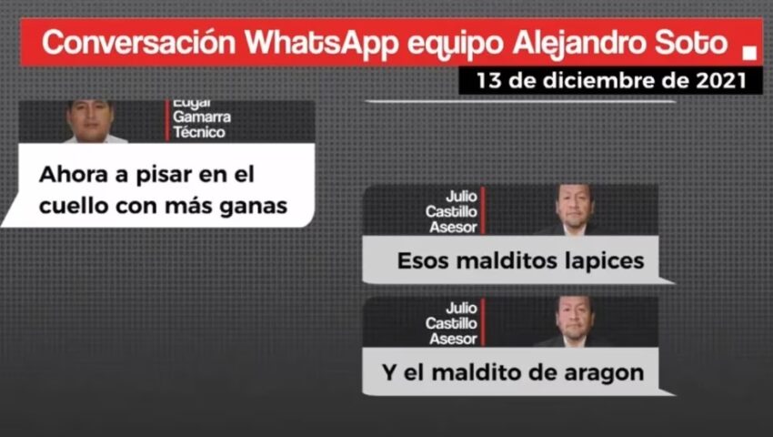 noticias cusco post Los trolles de Alejandro Soto: Trabajadores de su despacho usan cuentas falsas para atacar a otros congresistas de Cusco