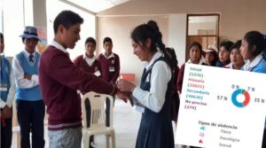 Bullying en Cusco: desatención de escolares con problemas emocionales incrementan problemática