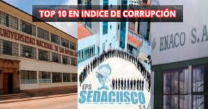 SEDACUSCO, ENACO y Universidad Nacional de Cusco en el Top 10 del índice de corrupción 2024