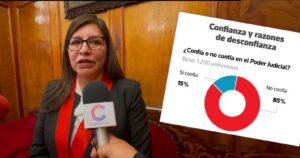 Elcira Farfán asume el reto de mejorar la imagen del Poder Judicial liderando la Corte de Cusco en 2025