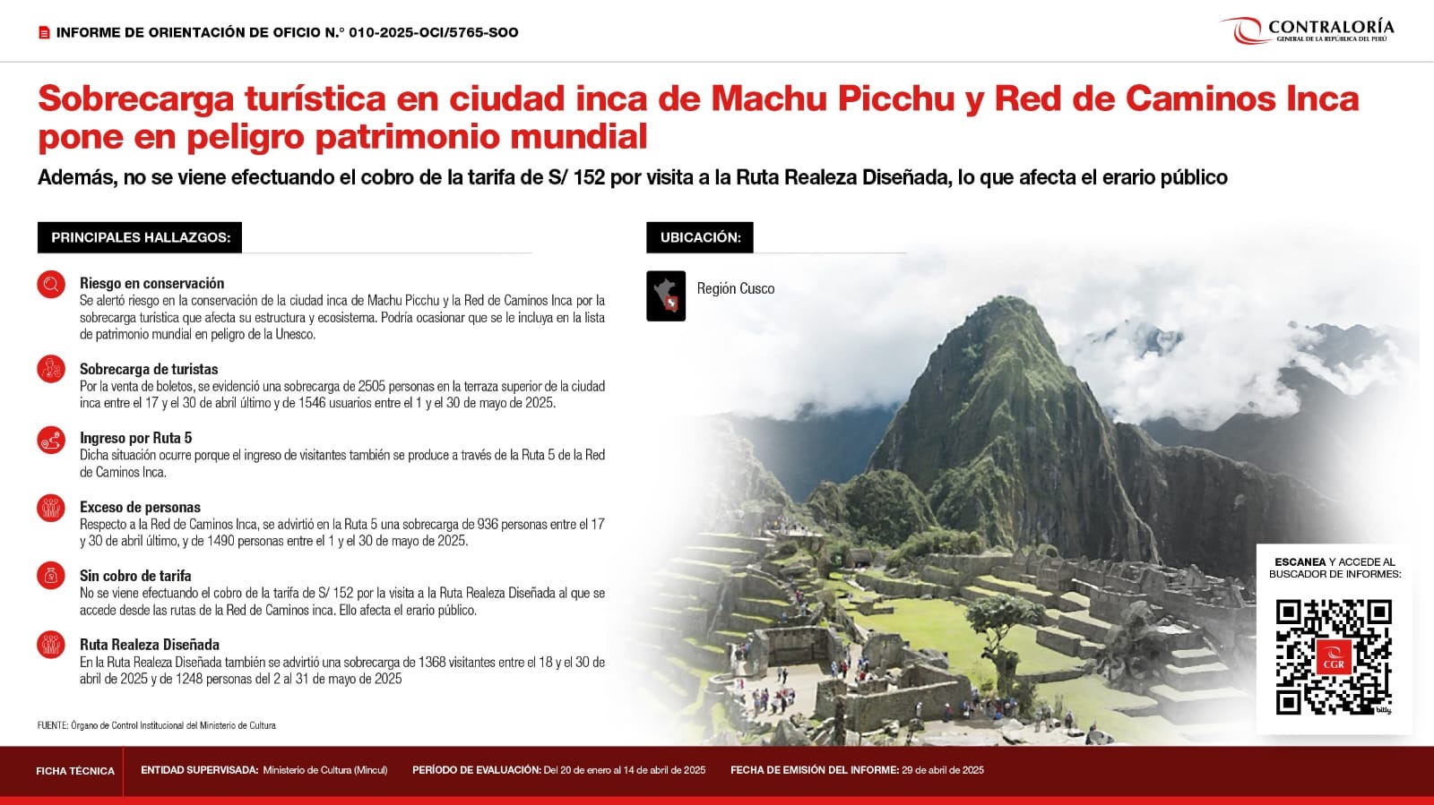 Contraloría alerta riesgo por sobrecarga turística en Machu Picchu