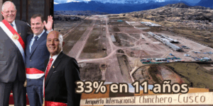 Aeropuerto de Chinchero Cusco: Controlaría presenta millonaria demanda contra exministros por caso Kuntur Wasi