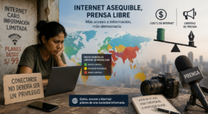 ¿Puede el costo de Internet influir en la libertad de prensa?
